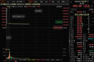 利物浦本轮主场上座数达60061人，再创队史联赛主场上座人数新高