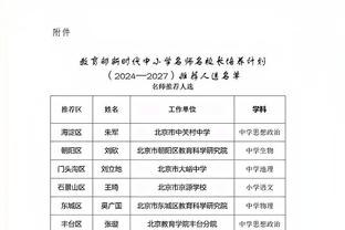 近7场8球！索兰克本赛季英超打进12球，仅次于哈兰德的14球