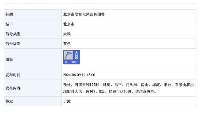 心系母校啊？马刺球迷：得克萨斯大学要输了 成功引起KD的注意