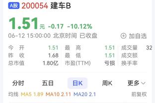 状态不俗！拉塞尔首节7中4拿到13分4助攻